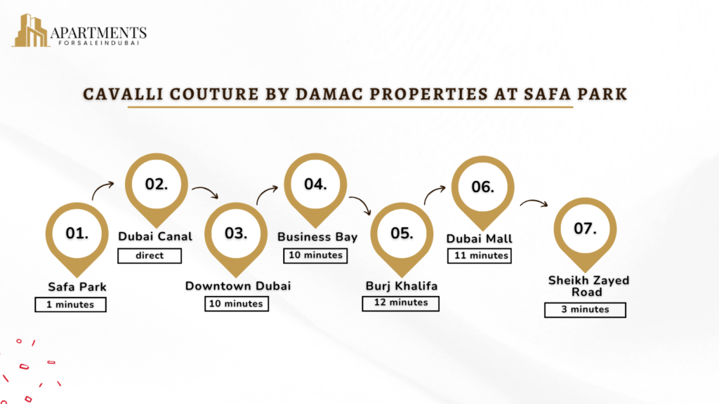 Cavalli Couture by DAMAC Properties Location Image