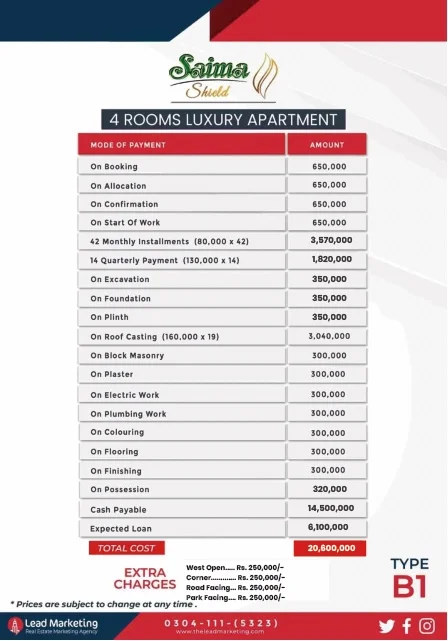 4 bedrooms apartment payment plan type B1