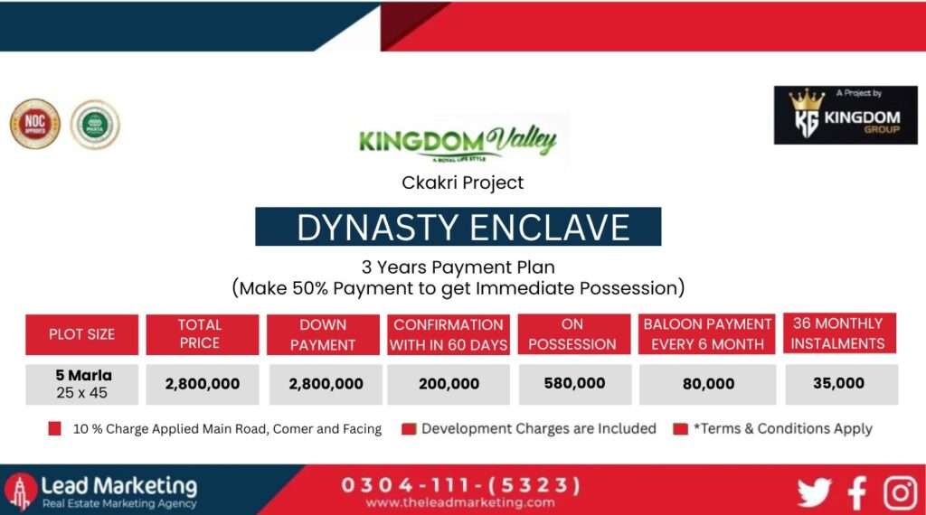 Kingdom Valley Dynasty Enclave Payment Plan