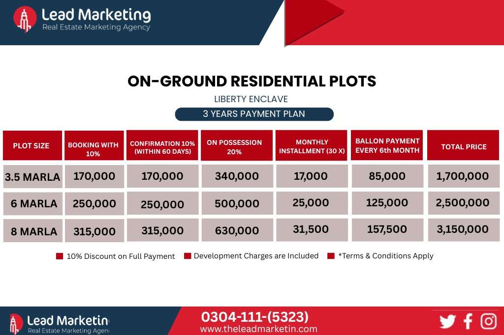 Kingdom Valley Liberty Enclave