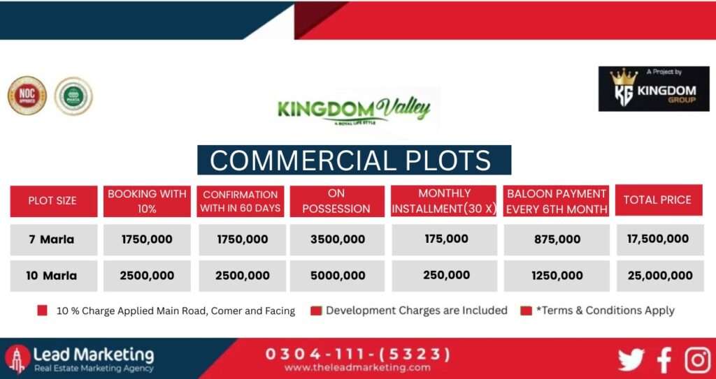 Kingdom Valley Islamabad Commercial Payment Plan