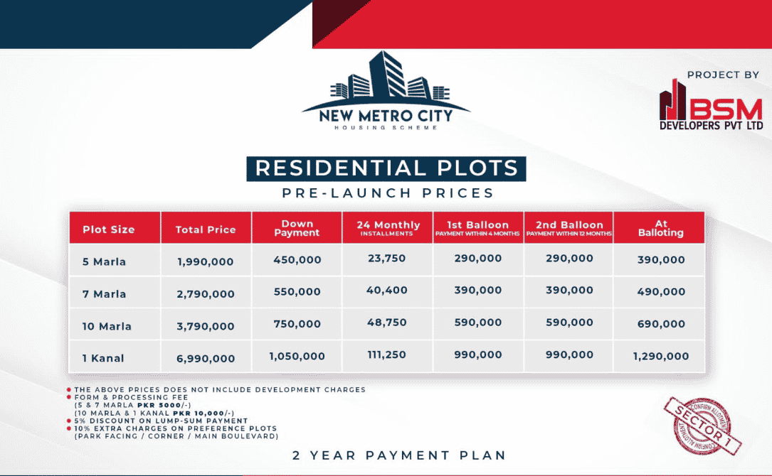 payment plan