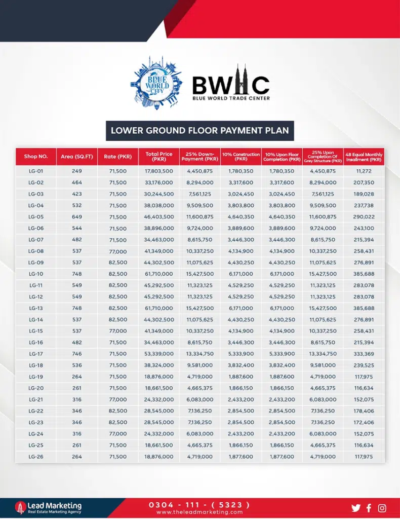 Blue World Trade Center Payment Plan