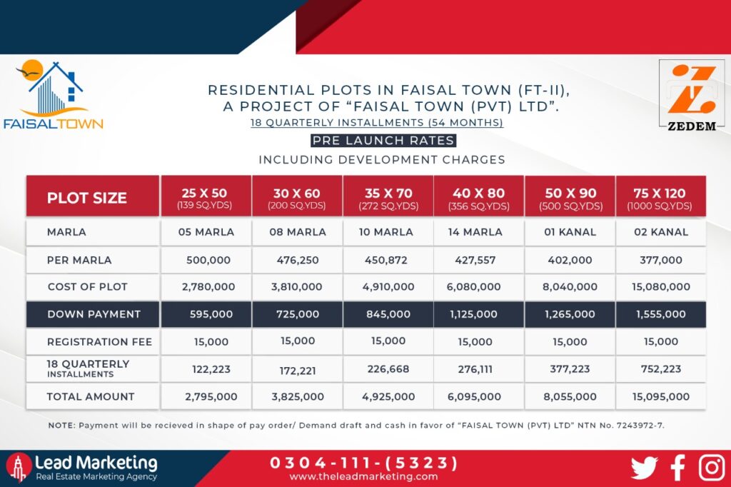 Faisal Town Phase 2 Payment Plan