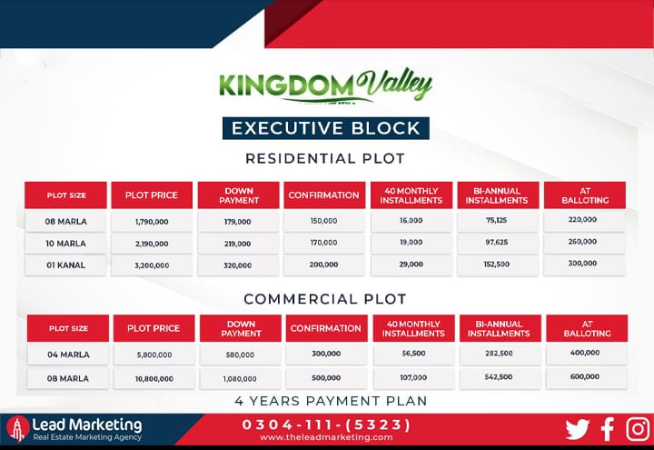 payment plan