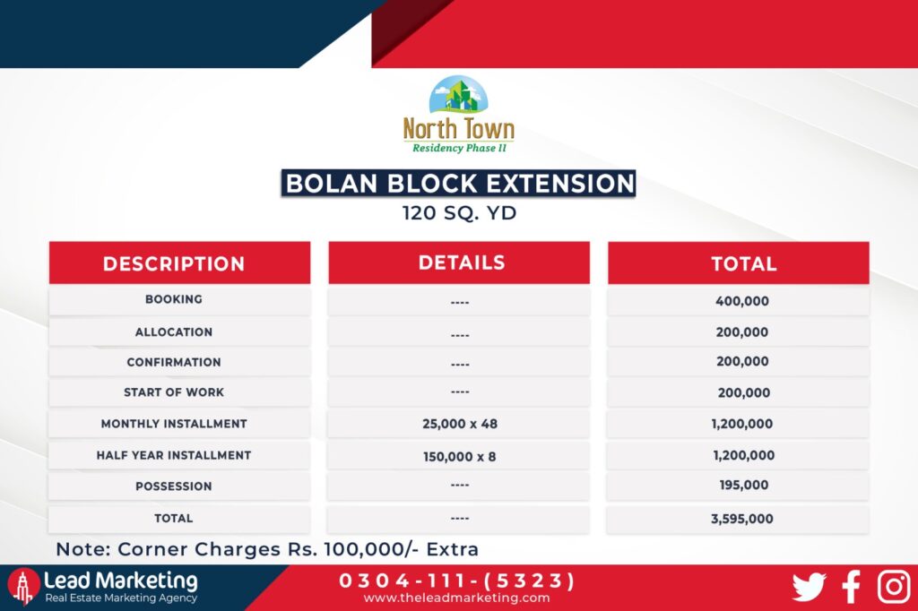 North Town Residency Bolan Block Extension Payment Plan