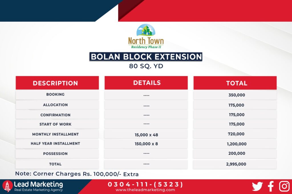 North Town Residency Bolan Block Extension Payment Plan