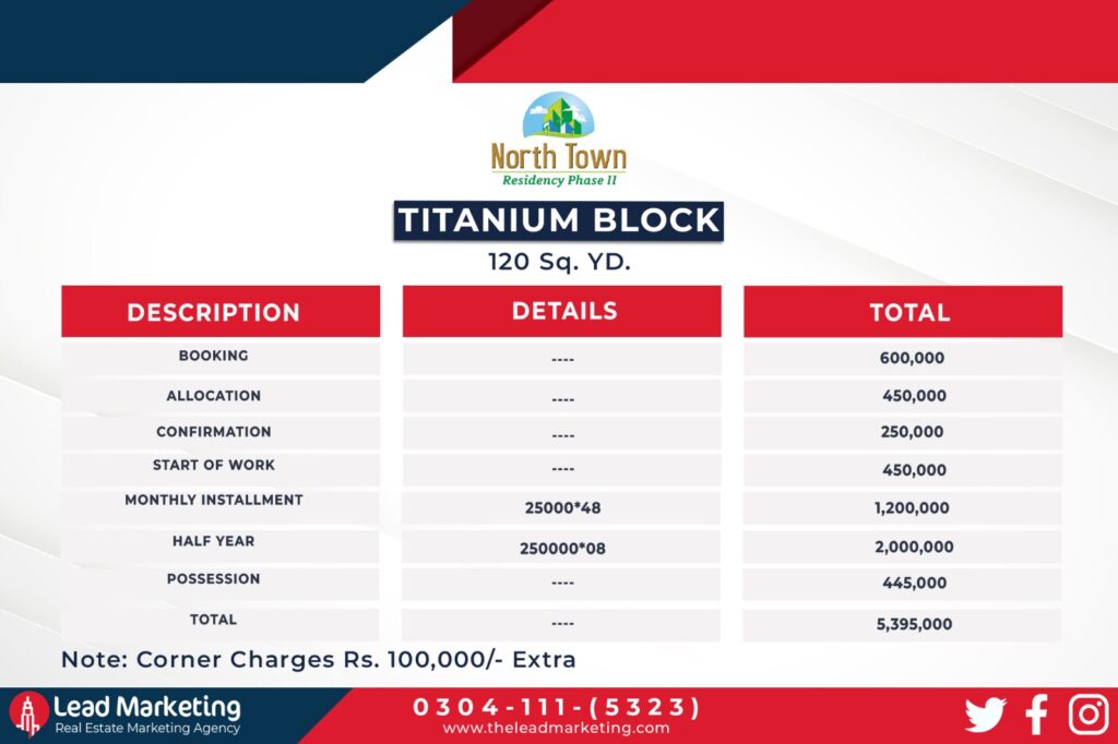 North Town Residency Titanium Block Payment Plan