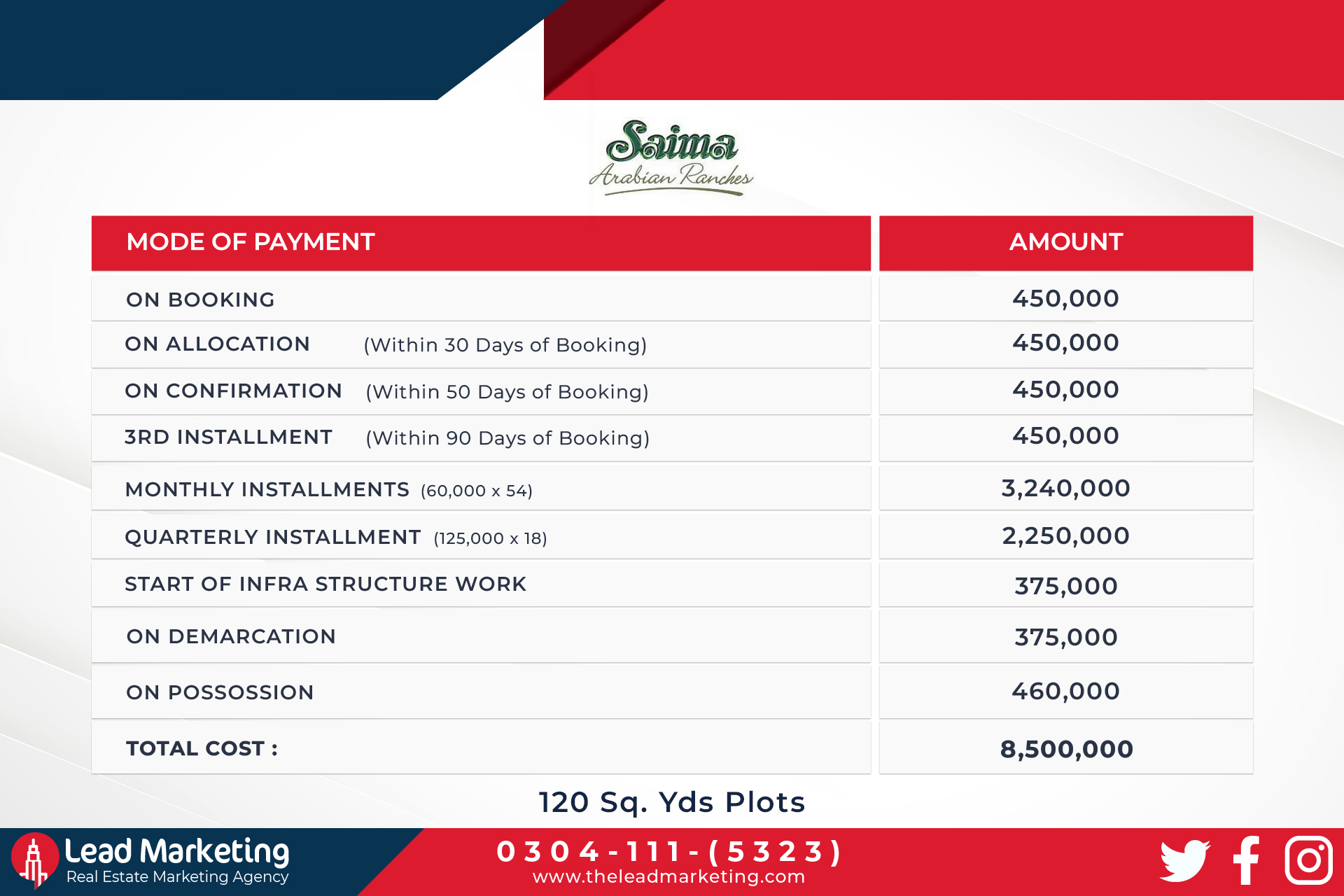 Saima Arabian Ranches Payment Plan Location Master Plan