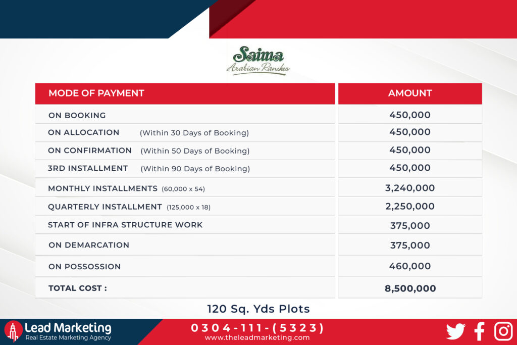 Saima Arabian Ranches Payment Plan