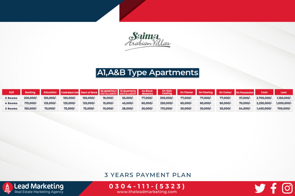 Saima Arabian Villas Apartment Payment Plan