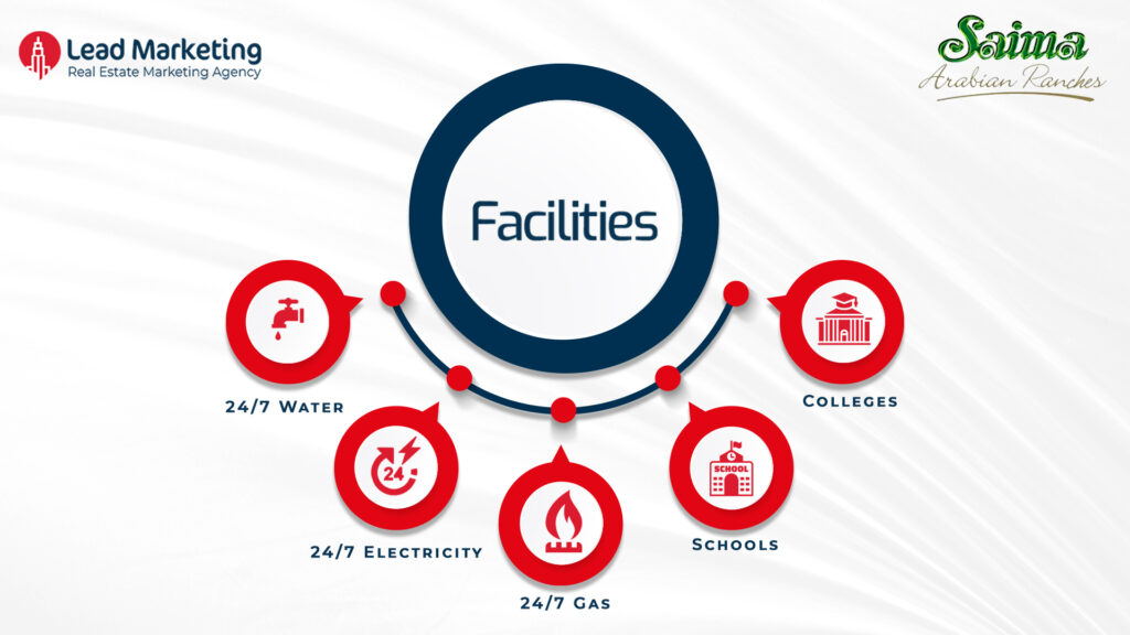 Saima Arabian Ranches Facilities and Amenities