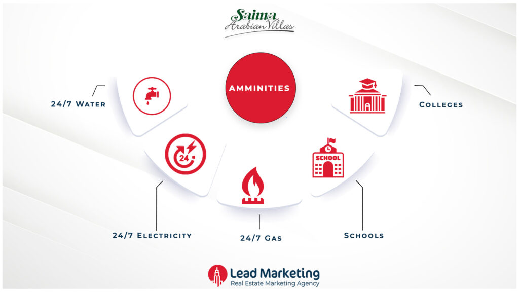 Saima Arabian Villas Facilities and Amenities