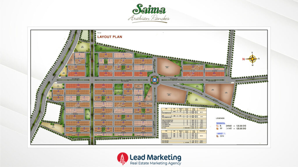 aima Arabian Ranches Master Plan