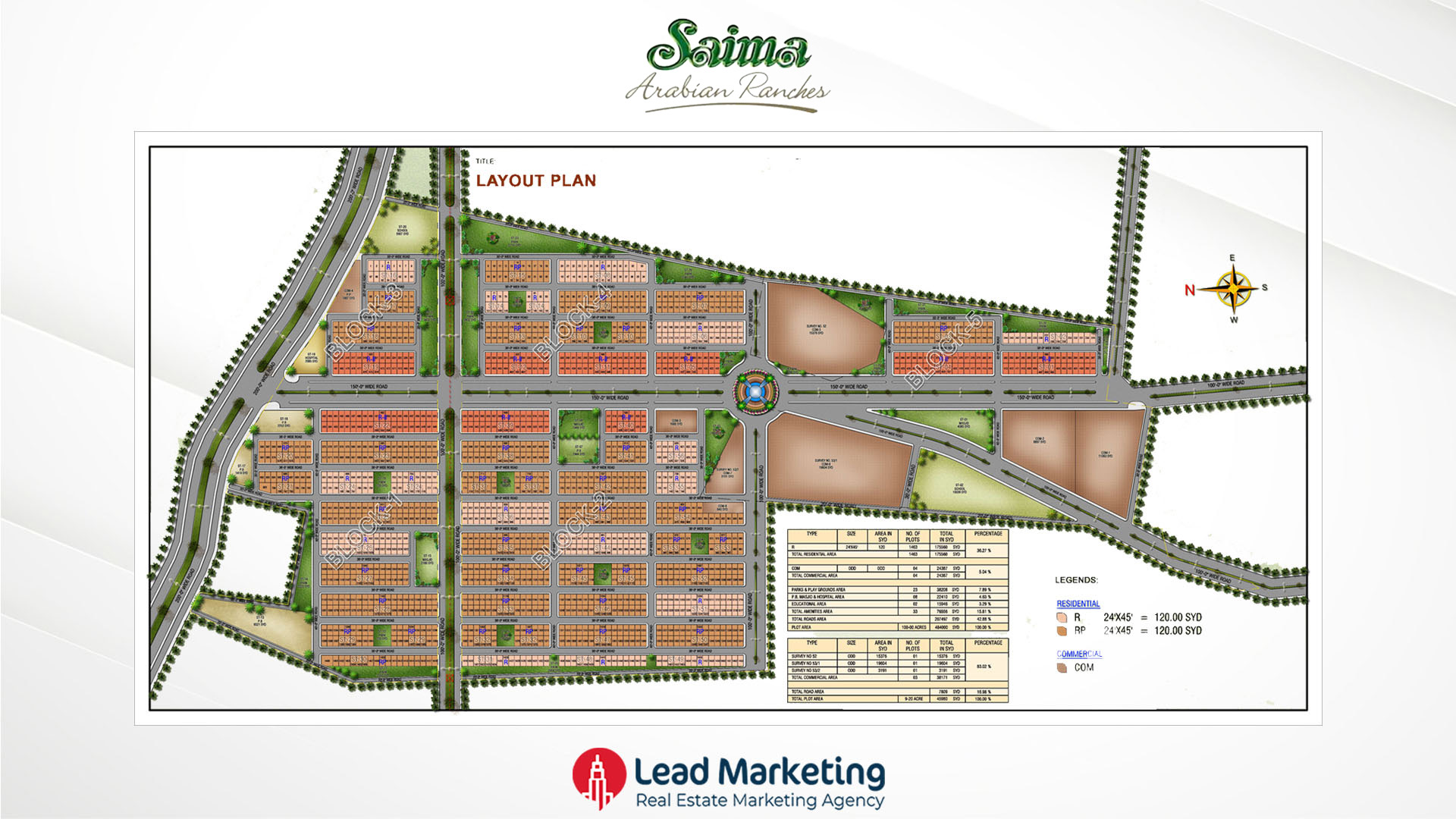 Saima Arabian Villas Payment Plan Master Plan Location