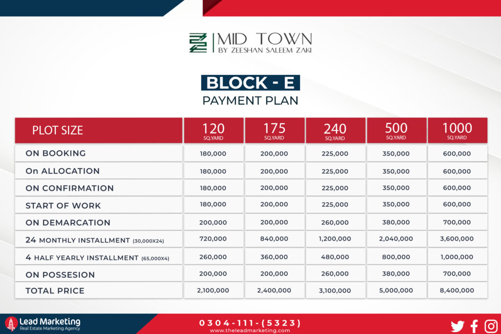 Mid Town Block E Payment Plan