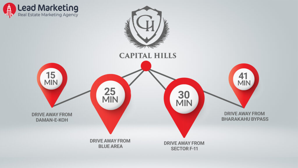Capital Hills Islamabad Accessibility: