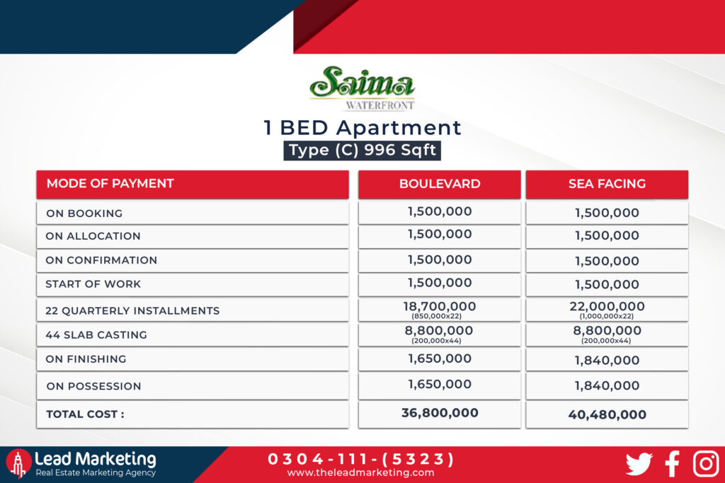 Saima Waterfront Apartments Payment Plan Floor Plans