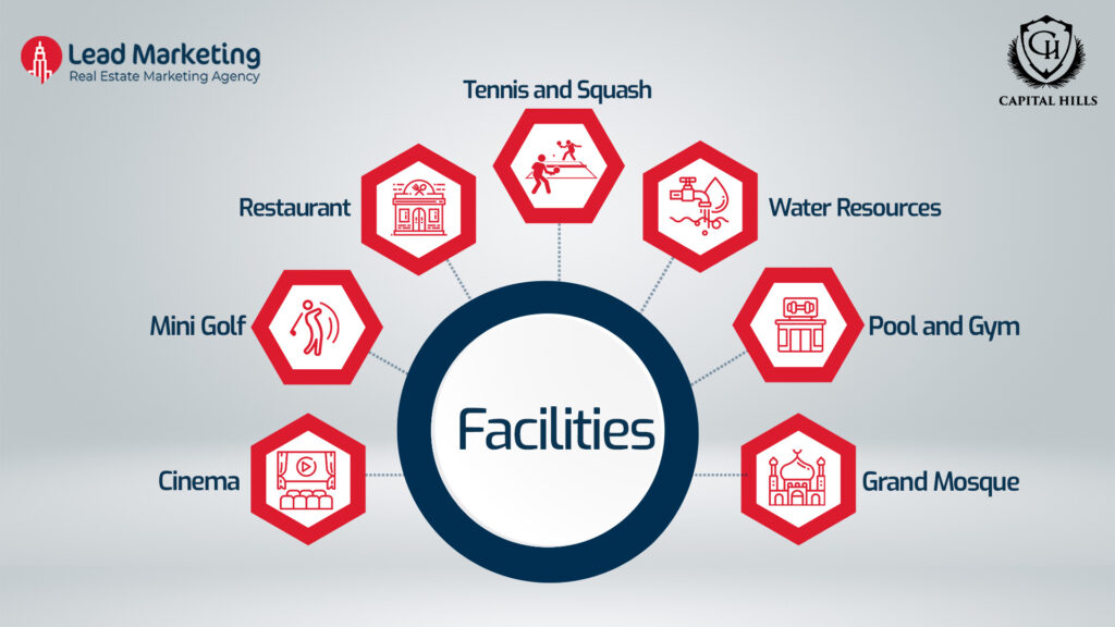 Capital Hills Islamabad Facilities: