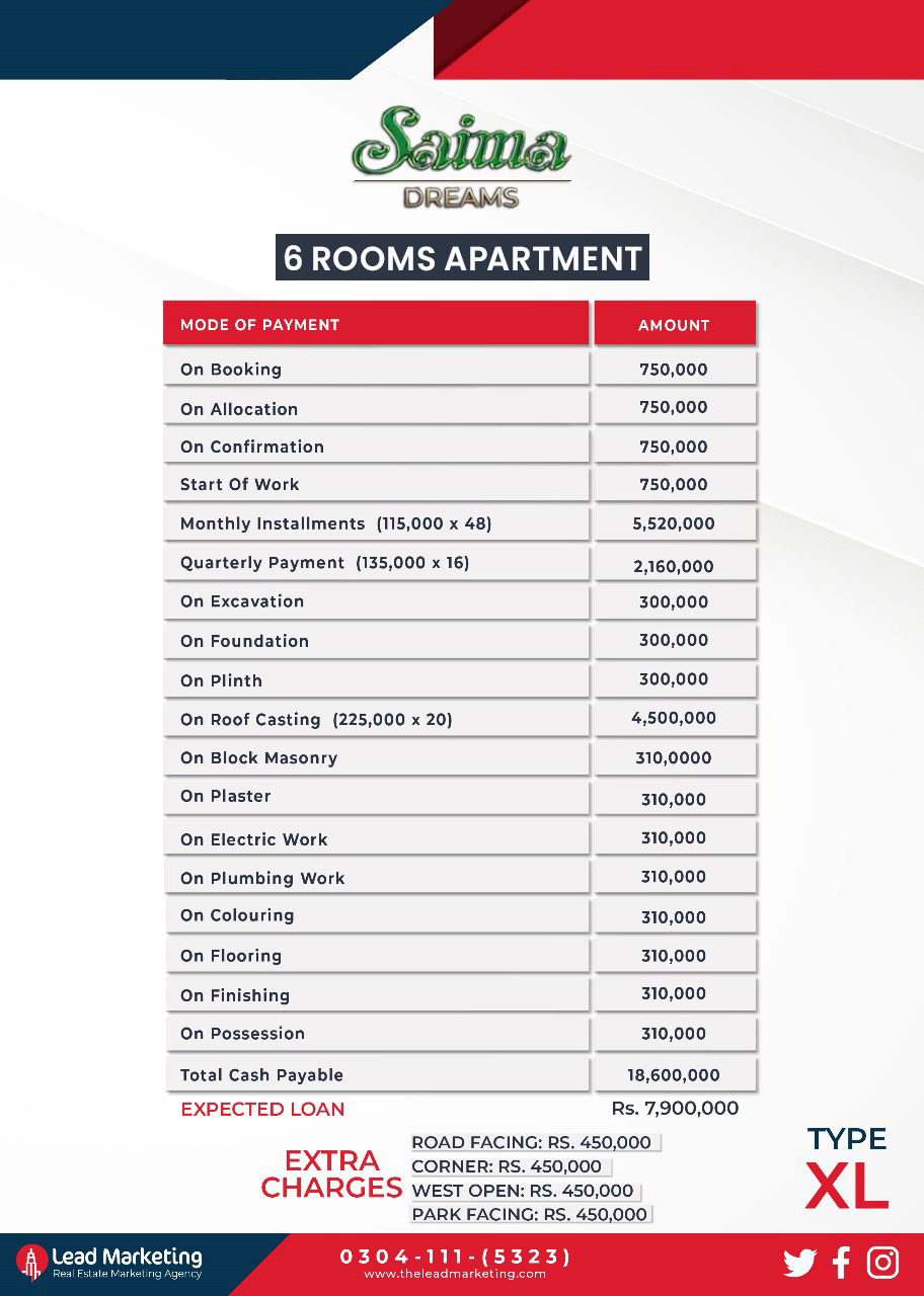 Saima Dreams Payment Plan Floor Plan Location