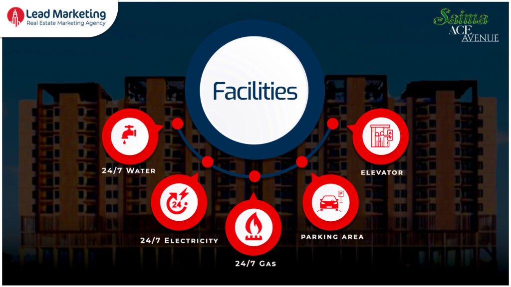 Saima Ace Avenue Facilities and Amenities