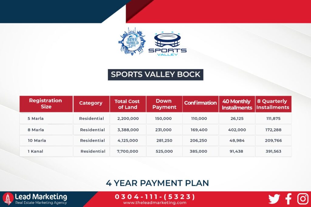 Blue world city sport valley block 