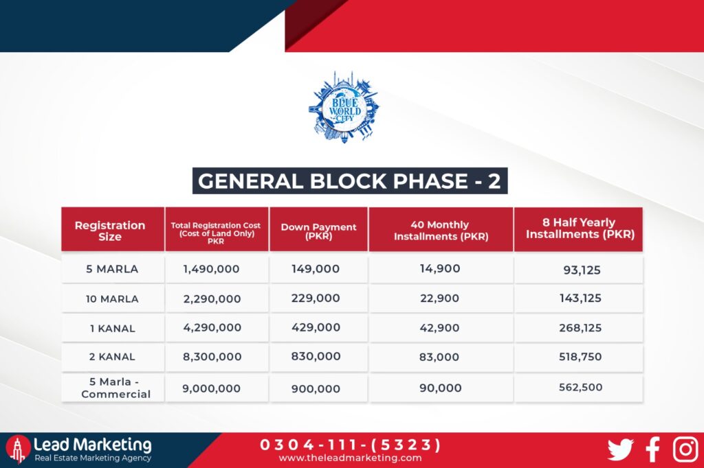 Blue World City General Block Phase 2 