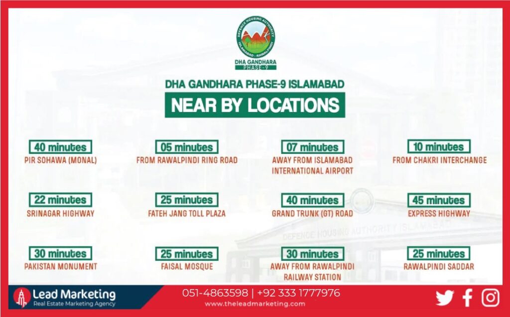 DHA Ghandhara Phase 9 Islamabad location