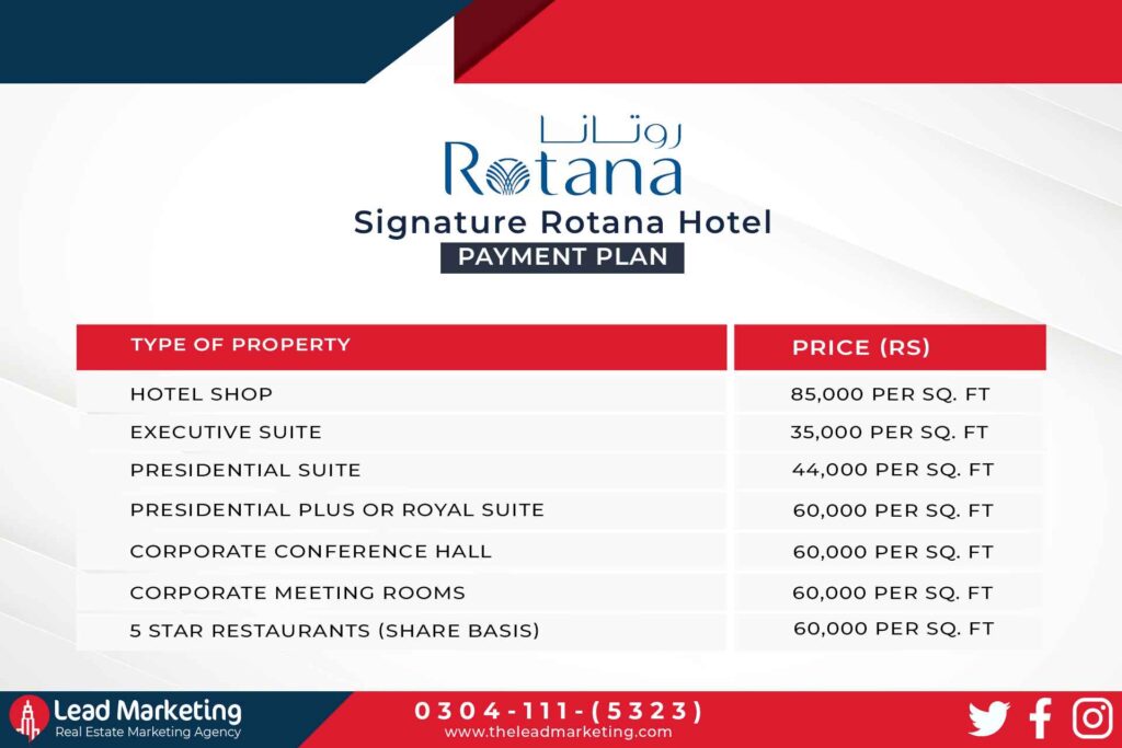 Signature Rotana Hotel Islamabad payment plan