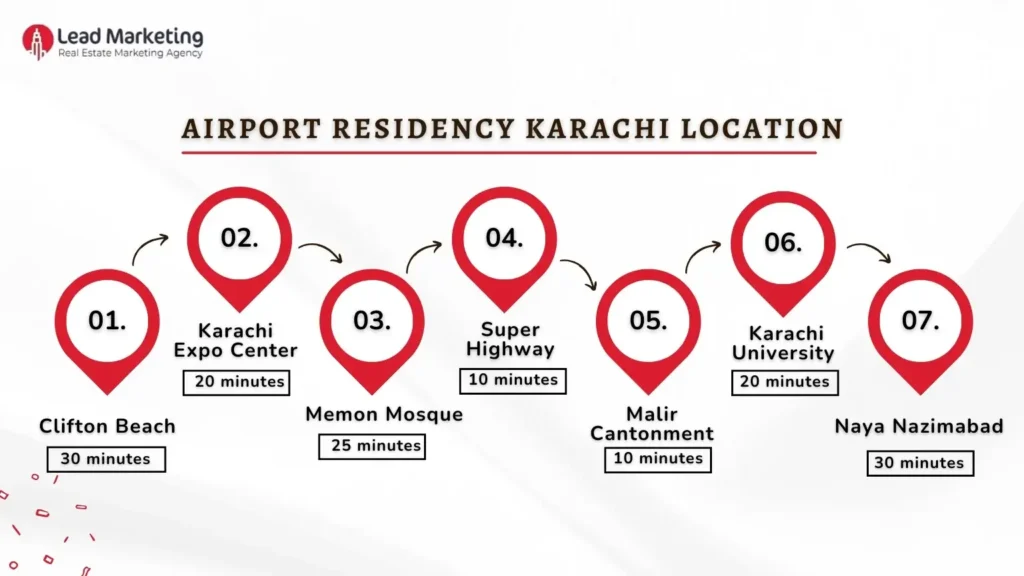 Airport Residency Karachi