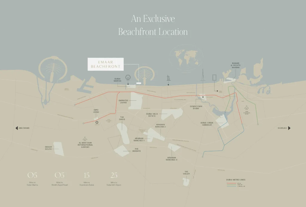 The Bristol at Emaar Beachfront Location