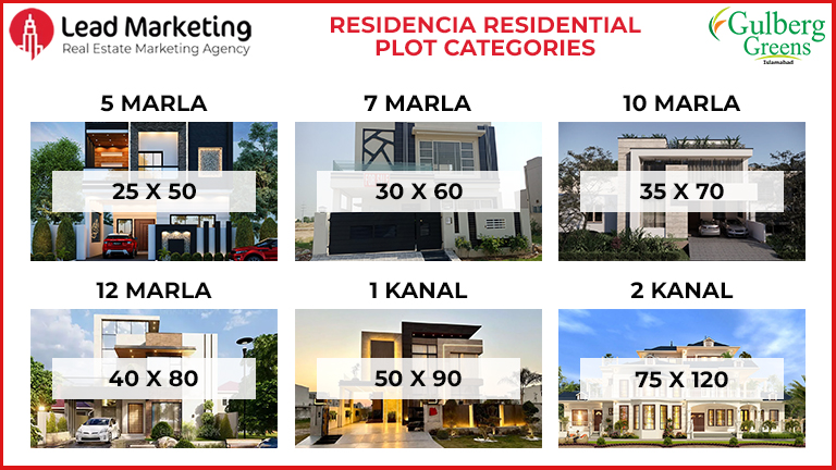 Gulbeg Residencia Blocks