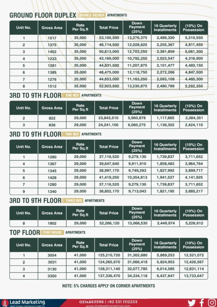 Green View Apartments Floor Plan Payment Plan