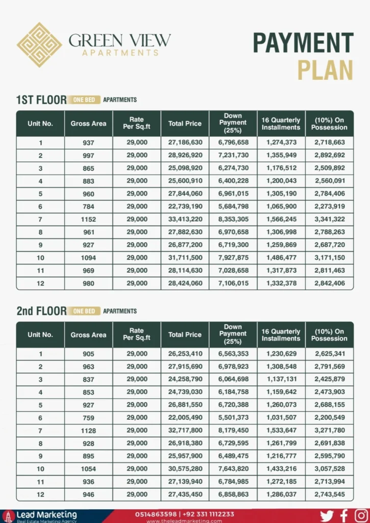 Green View Apartments Payment Plan