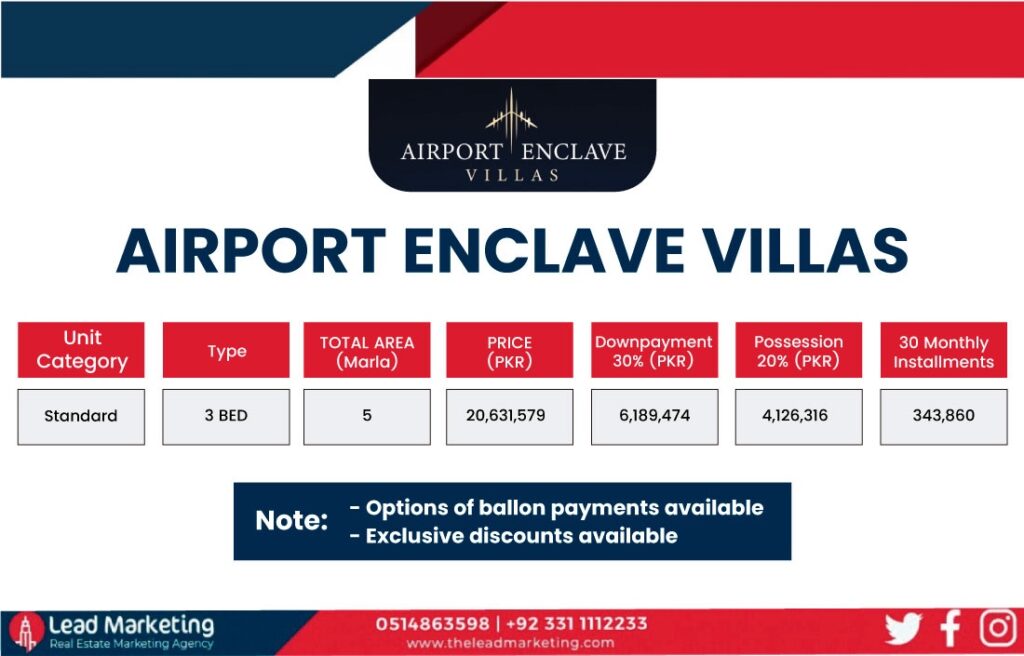 Airport Enclave Villas Payment Plan: