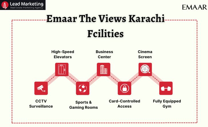 Emaar The Views Facilities and Amenities: