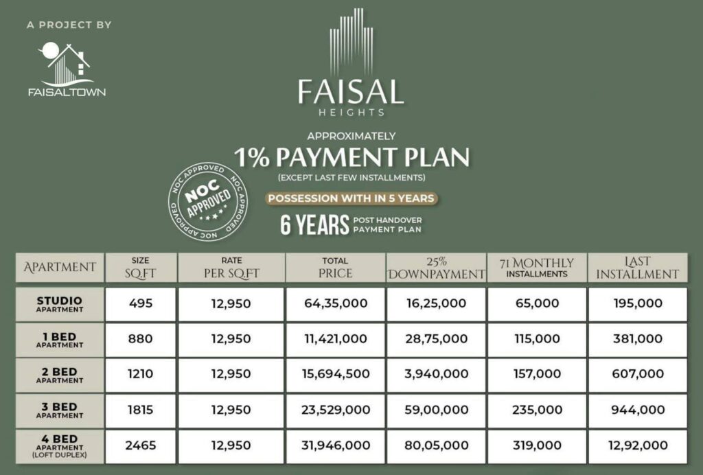 Faisal Heights Payment Plan