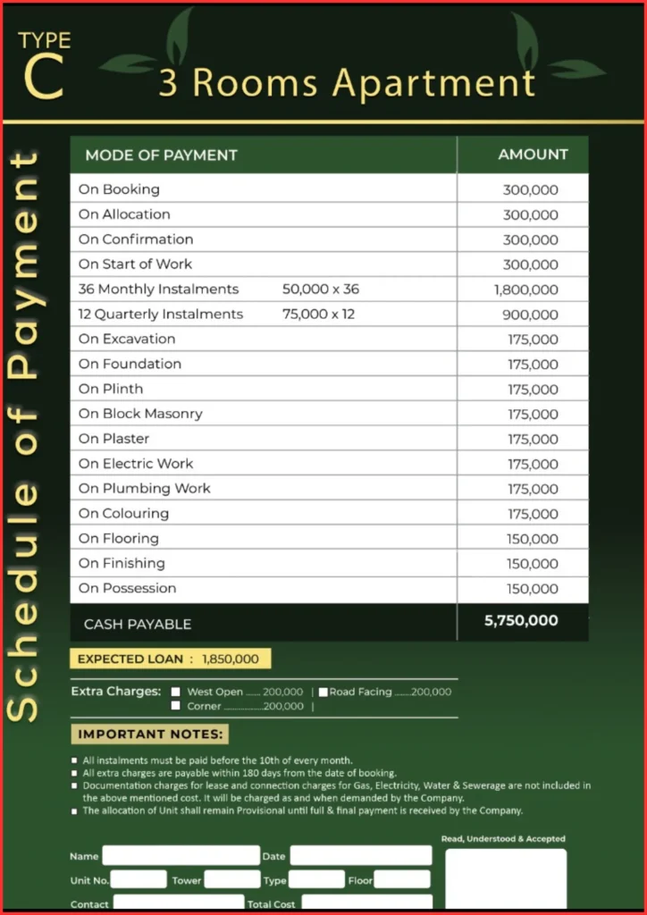 Saima Meadows Avenue type c payment plan
