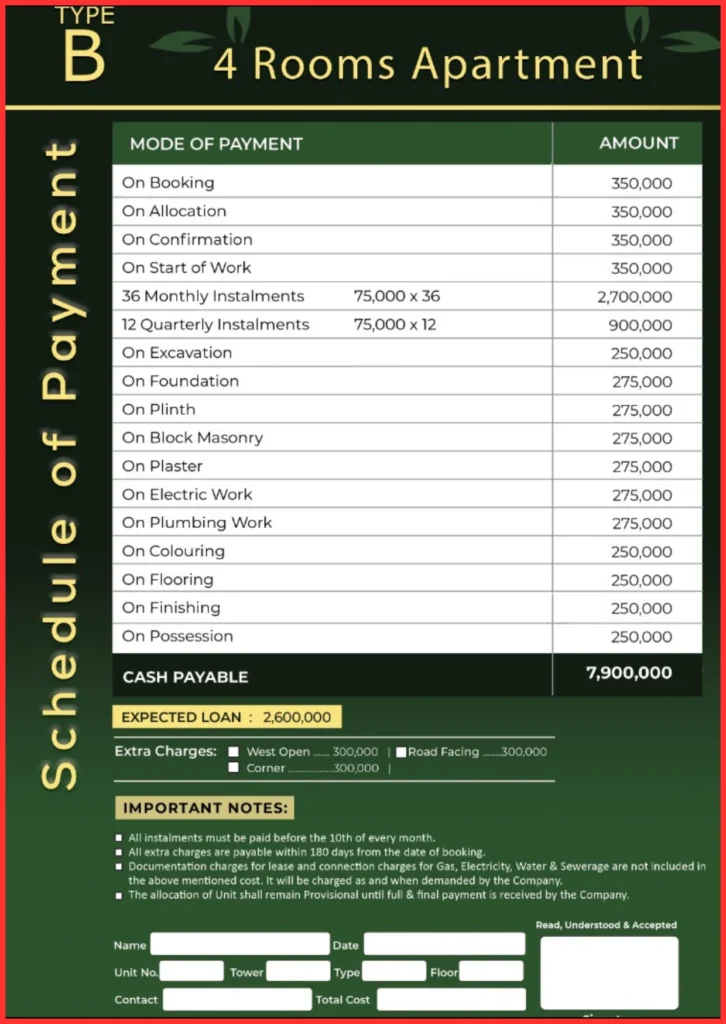 Saima Meadows Avenue type b payment plan