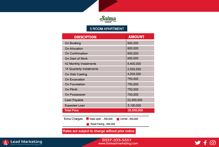 Saima Center Point Karachi Payment Plan: