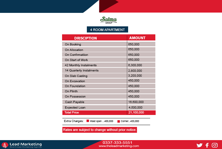 Saima Center Point Karachi Payment Plan:
