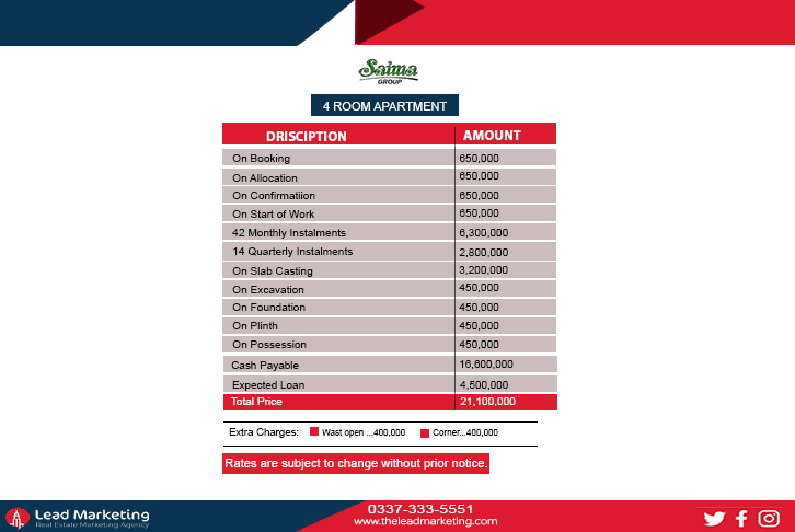 Saima Center Point Karachi Payment Plan: