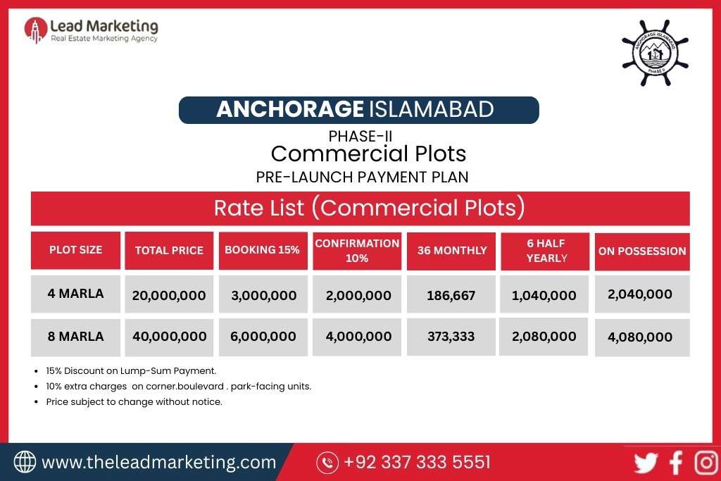 Commercial Payment Plan 