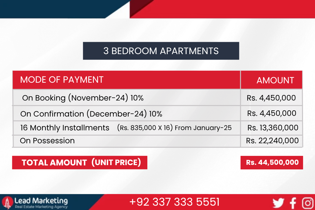 3-Bedroom Apartments for Sale at AA Residencia Karachi Type A-1: