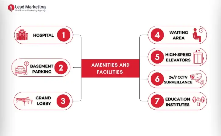Nishat Residency Karachi
