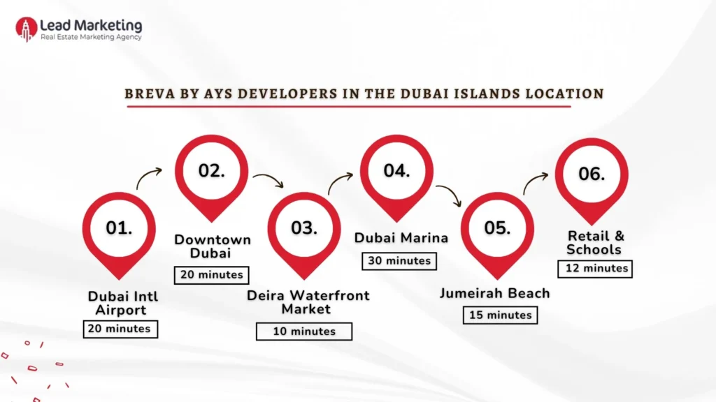 Breva at Dubai Islands by AYS Developers
