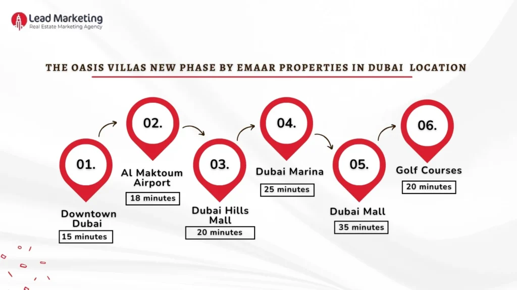 The Oasis Villas New Phase at Dubailand by Emaar Properties