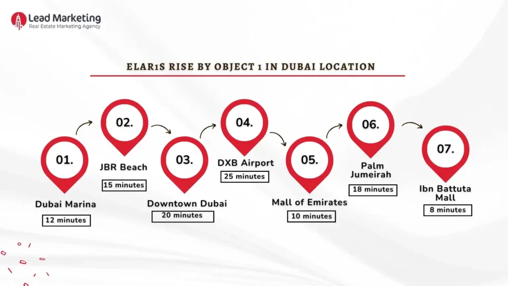 ELAR1S Rise at Jumeirah Village Triangle by Object 1