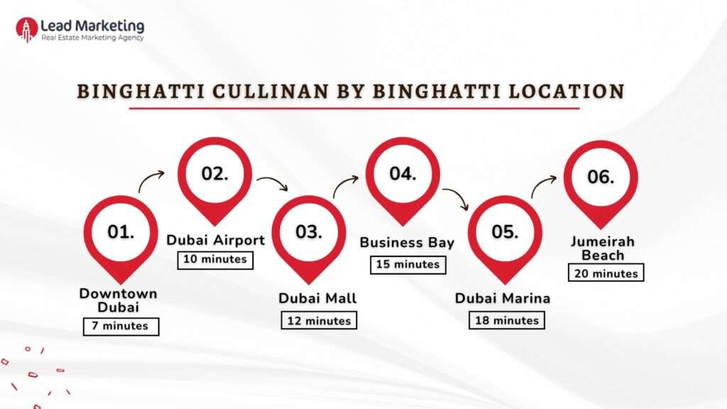 Binghatti Cullinan Location