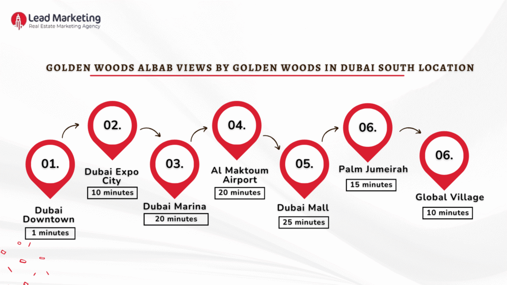 Golden Woods Albab Views at Dubai South by Golden Woods